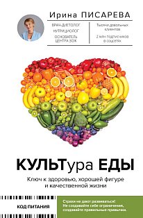 КодПитания/КУЛЬТура ЕДЫ