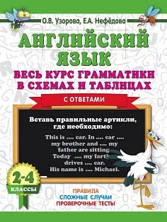 Английский язык. Весь курс грамматики в схемах и таблицах